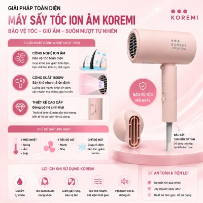 Máy sấy tóc ion âm koremi