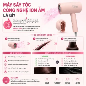 Alternative view of Máy sấy tóc nóng lạnh cao cấp có ion âm Koremi 1.800W