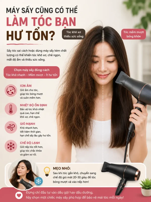ChatGPT Image 14 10 53 14 thg 7 2026